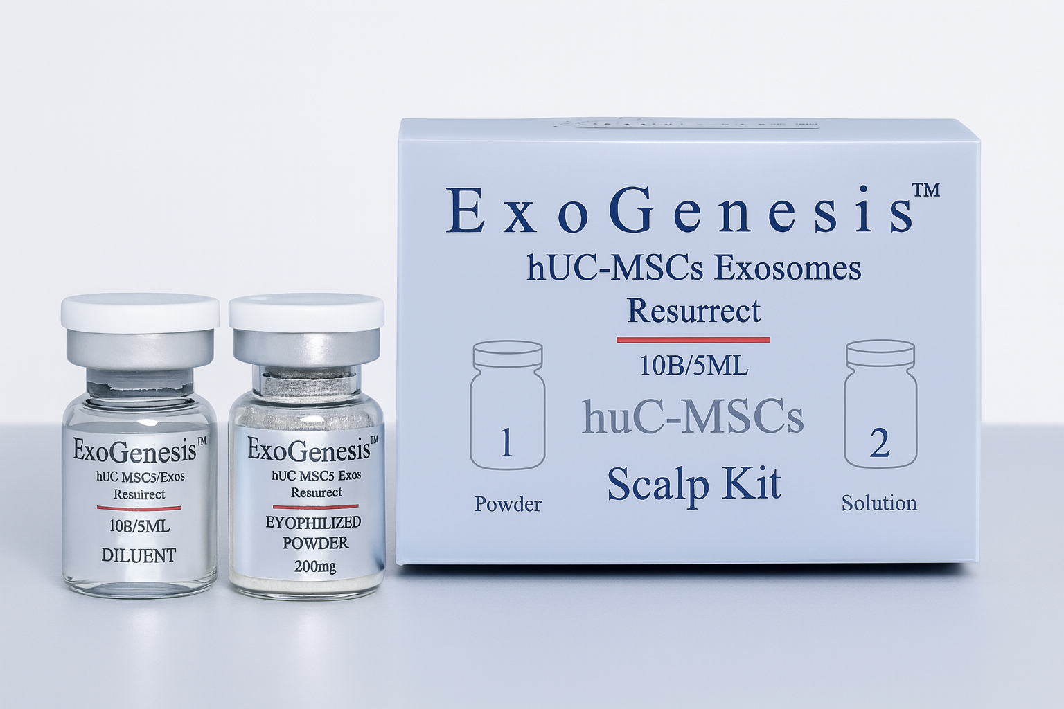 ExoGenesis hUC-MSCs